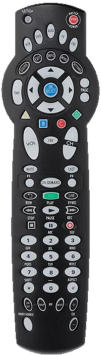 Toradh íomhá ar Suddenlink Cable Remote Codes