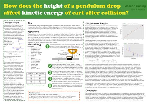 Image result for Physics Lab Poster