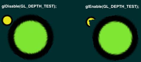 Depth Testing OpenGL に対する画像結果
