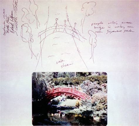 Image result for How to Use Remote Viewing