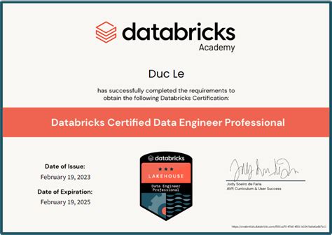 Image result for Databricks Certification Practice Problems