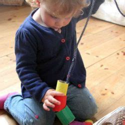 Image result for Threading Kids