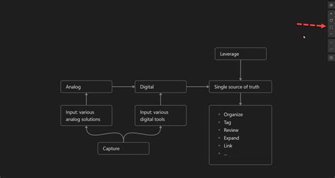Image result for Interactive Graph Obsidian