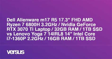 Image result for Alienware M17 R5 Ram
