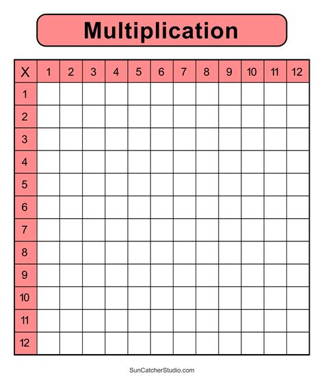 Image result for Multiplication Grid Worksheet