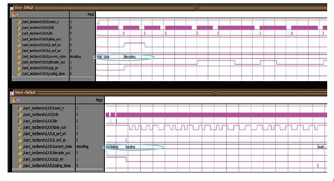 Image result for Simulation Digital Output Circuit
