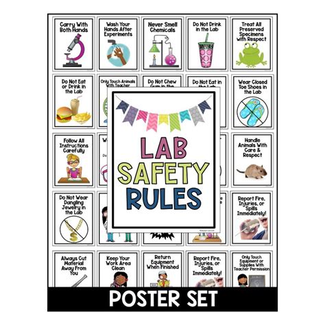 Toradh íomhá ar Science Lab Dimensions