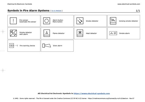 Fire Alarm Diagram Symbols に対する画像結果