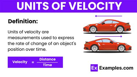 Examples Of Velocity Types Of Motion Fluid Mechanics | Civil
