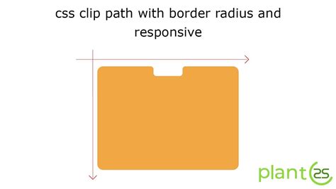Image result for Round Shape CSS Clip Path