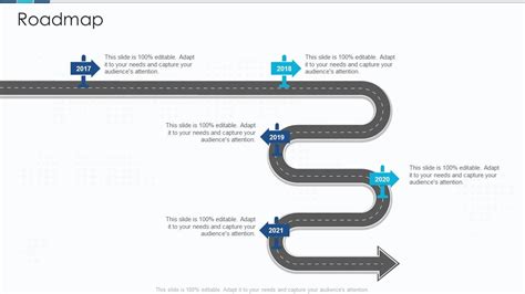 Image result for Project Development RoadMap