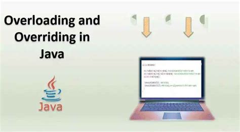Image result for Two Types of Overloading in Java