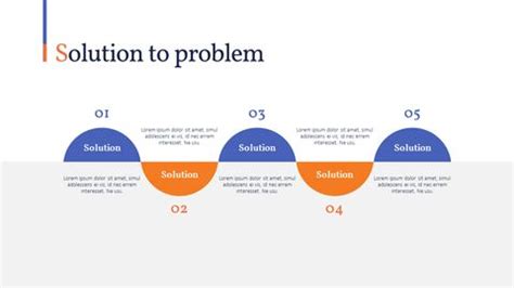 Image result for Problem and Solution Web