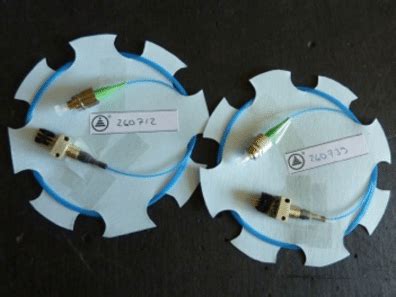 Image result for VCSEL Standing Wave