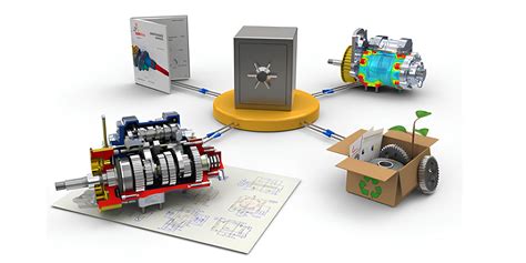 Image result for PDM Project Management