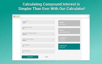 Toradh íomhá ar Compound Interest Calculator Extention Activity