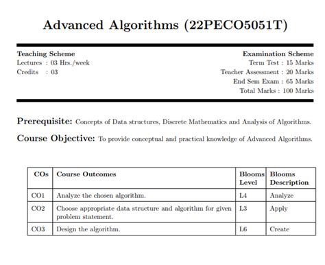Image result for Raj Computer SIP Course Syllabus