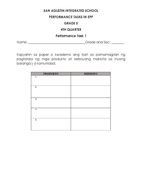 Image result for Performance Task 5 Design