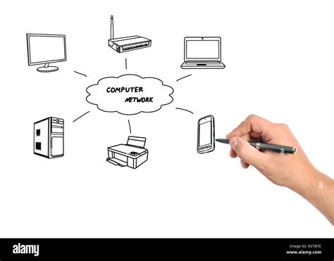 Image result for Network Drawing Easy