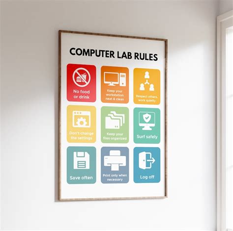 Toradh íomhá ar Poster Showing Computer Lab Rules