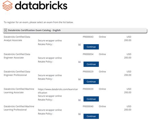 Image result for Databricks Associate Data Engineer Exam Schedule