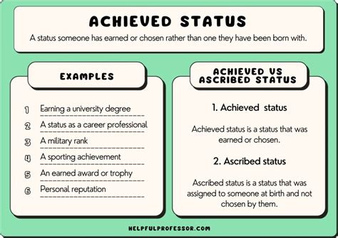 Examples of Status Symbols in Modern Society