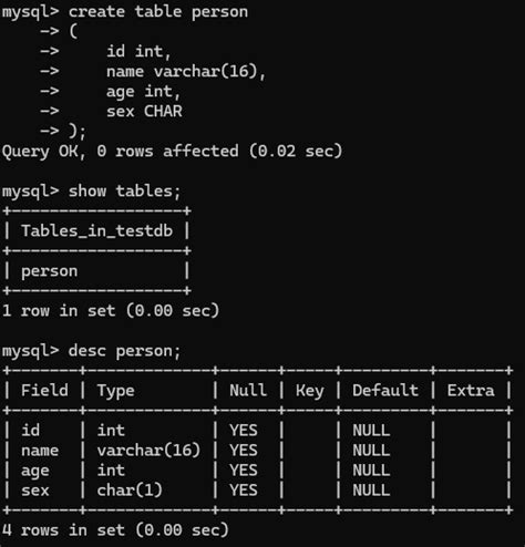 Select Insert/Update Delete in SQL に対する画像結果