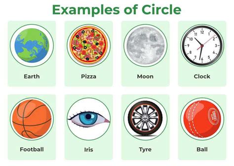 Toradh íomhá ar Circle Real Life Example