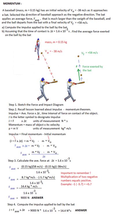 Image result for Bat Program to Calculate Time