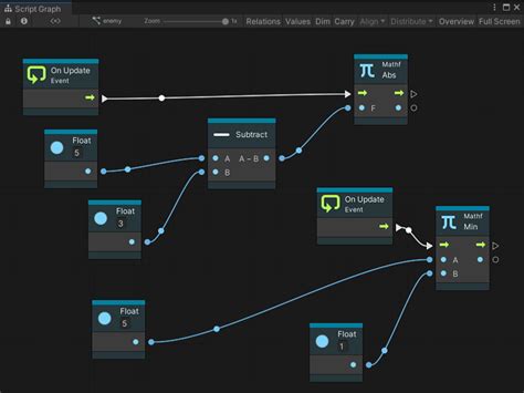 Toradh íomhá ar Visual Scripting Packages in JS