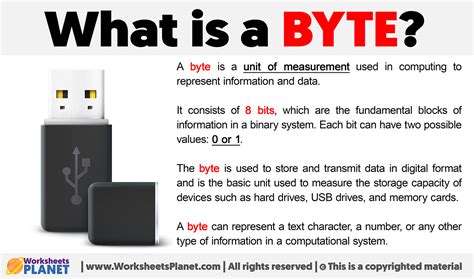 Image result for How Does Byte File Look