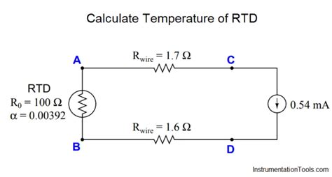 Thermistor RTD Equation に対する画像結果