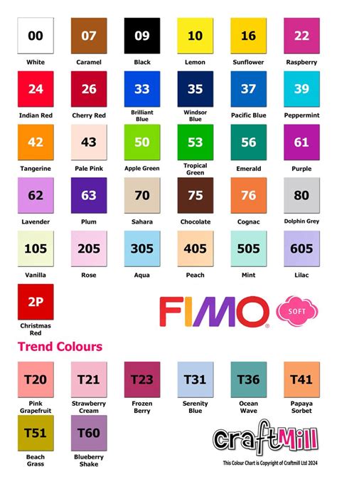 Image result for Fimo Color Chart