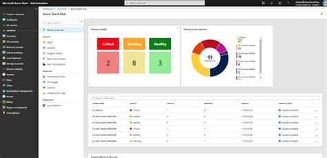 Image result for Azure Stack Hub Icon