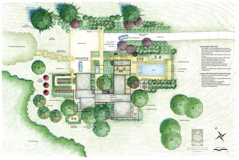 Image result for Landscape Design in Rectangular Building