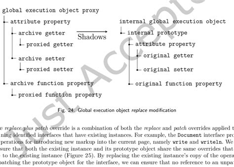 Prototype Patch FR に対する画像結果