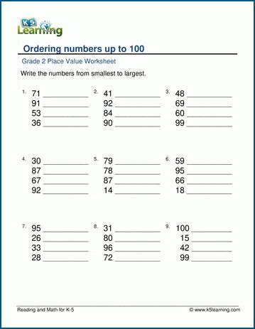 Image result for Ordering Numbers Math Worksheets