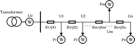 Image result for Single Phase Flow