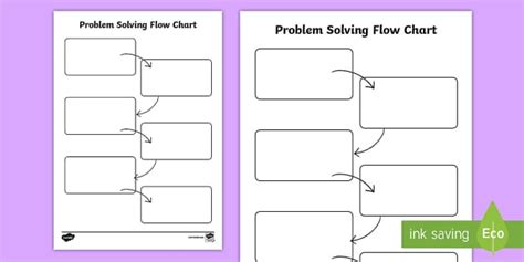 Image result for 6 Process Flowchart Empty Template