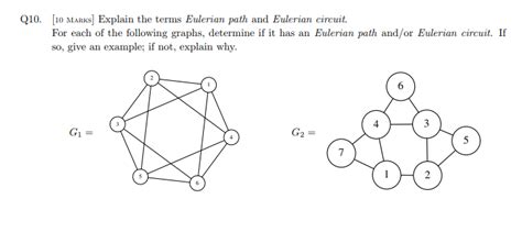 Image result for Eulerian Path Example
