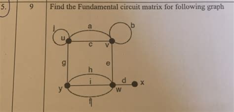 Afbeeldingsresultaten voor Circuit Matrix Graph