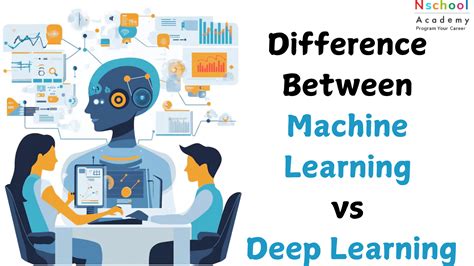 Image result for Compare Machine Learning and Deep Learning