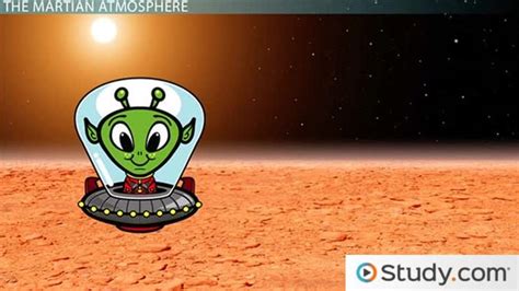 Image result for Mars Atmosphere Composition