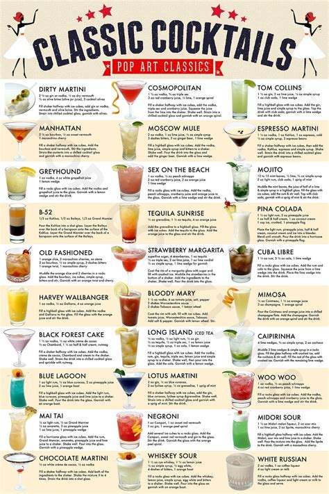 Image result for Coctail Bar Menu