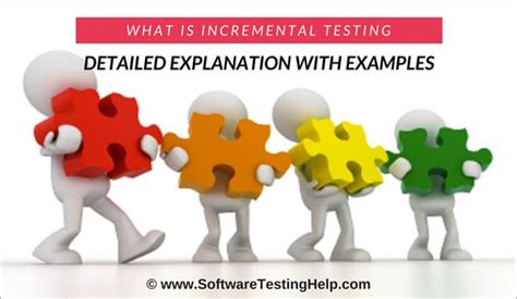 Incremental Testing Example-साठीचा प्रतिमा निकाल