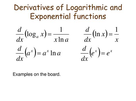 Image result for Exponential and Logarithmic Functions