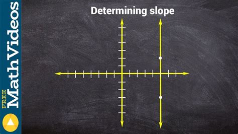 Undefined Slope Sign に対する画像結果