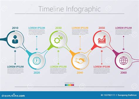 Image result for Timeline. Visual