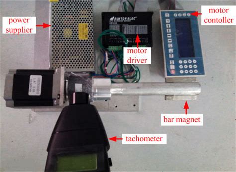 Image result for MDI Code Reader