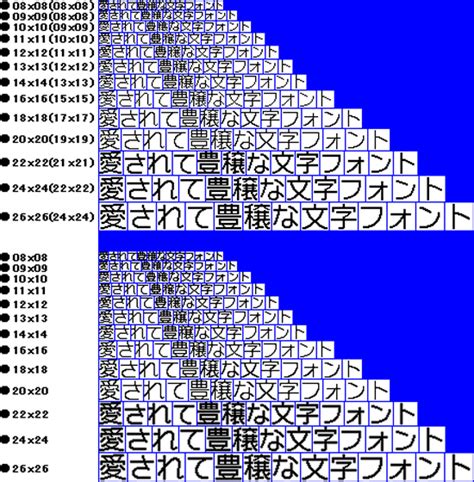 Image result for Intellivision Bitmap Font